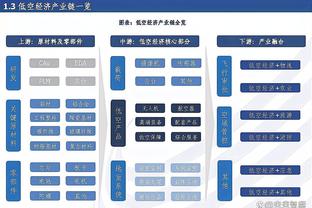 跟上赛季毛病相反！勇士本赛季至今主场1胜6负 客场5胜2负